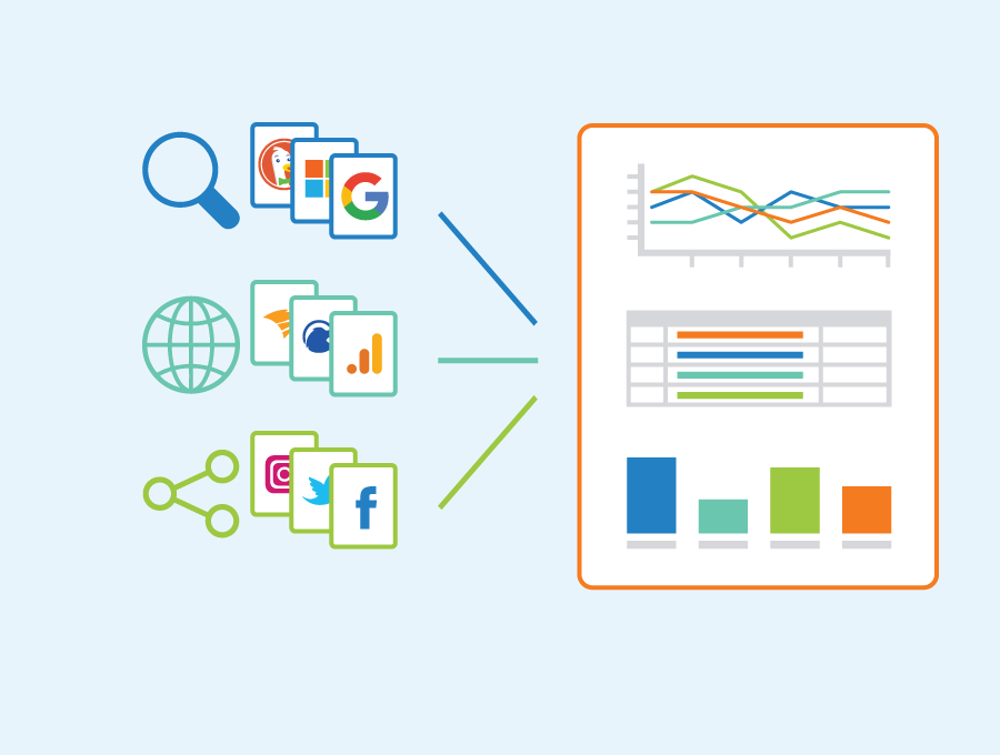 Content analysis